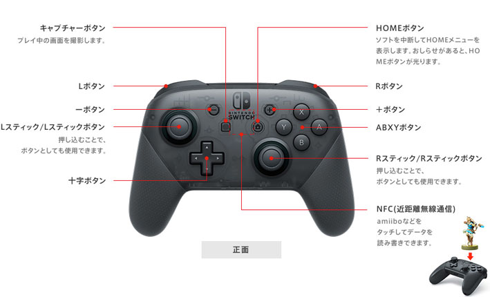Nintendo Switch Pro コントローラーについて熱く語ります 21年7月 サンデーゲーマーのブログwp