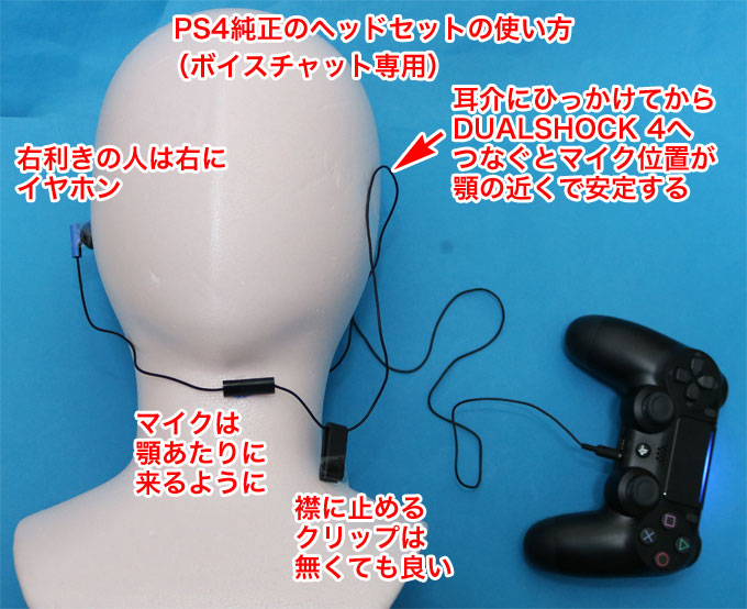 PS4付属のイヤホンマイクの付け方