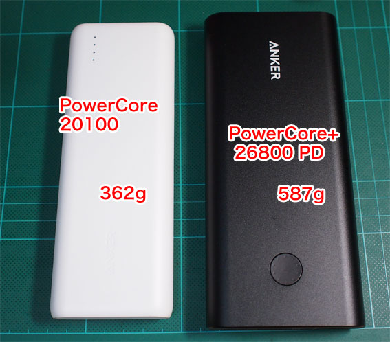 PowerCore 20100と + 26800 PD