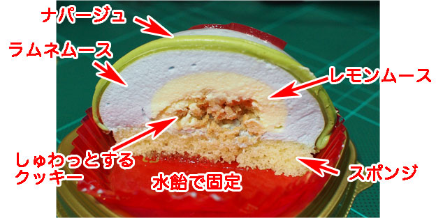 金魚鉢みたいなケーキ しゅわっとラムネソーダ味 断面