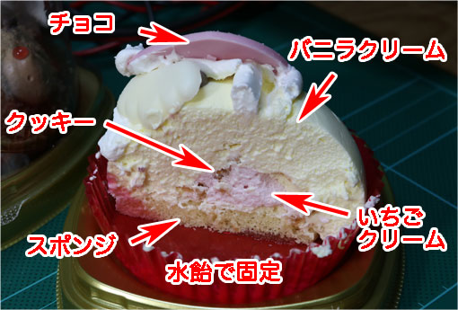 2018年サンタさんケーキ断面