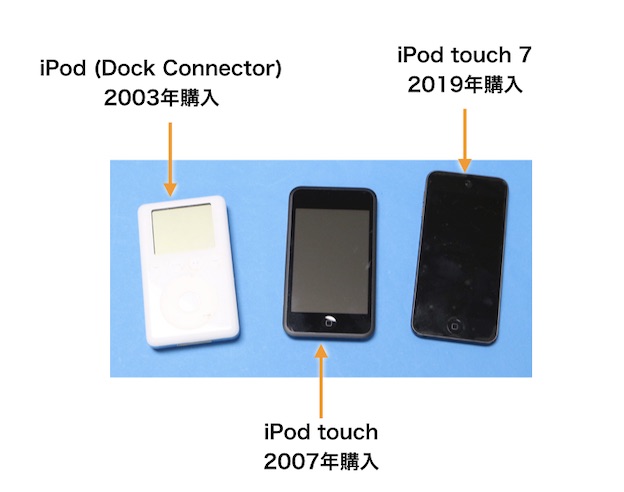 iPodと初代iPod touchとiPod touch 7
