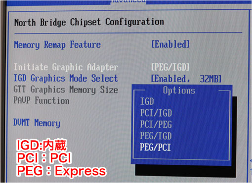 ASUS BIOS North Bridge Chipset Configuration