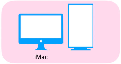 iMacのアイコン