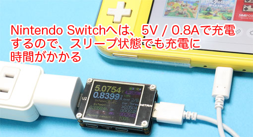 Nintendo Switchの充電につかえるusb Cケーブルのおすすめを紹介 サンデーゲーマーのブログwp