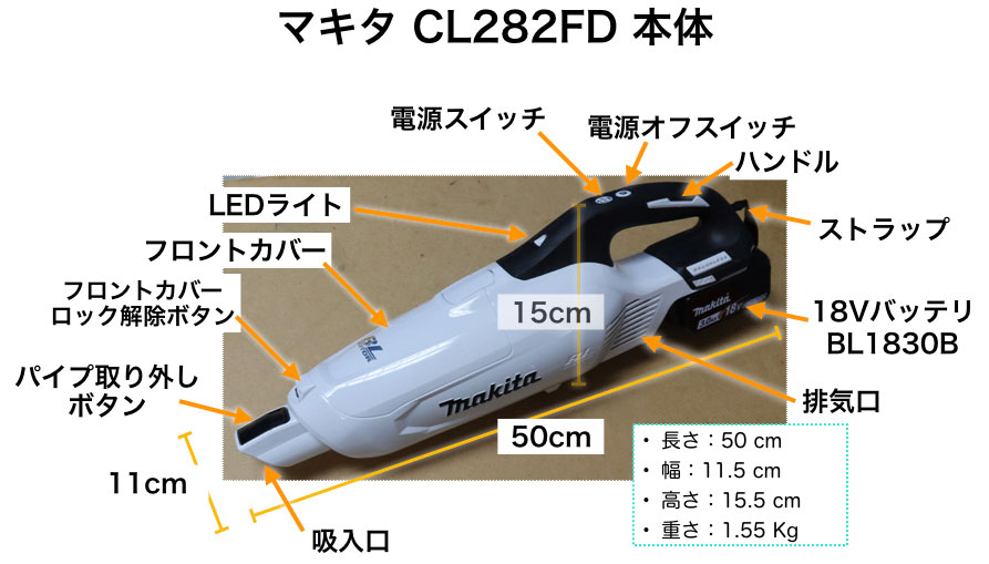 マキタの掃除機 18V 充電式クリーナー CL282FD（2019年モデル）を買っ 