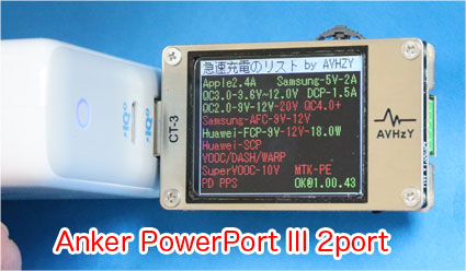 CT-3で、Anker PowerPort III Two Port のUSB-Aを調べる