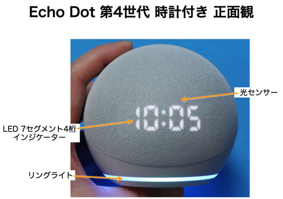 Echo Dot 第4世代 時計付きを買ったのでレビュー Wi Fi インターネット 設定 使い方 まとめ サンデーゲーマーのブログwp