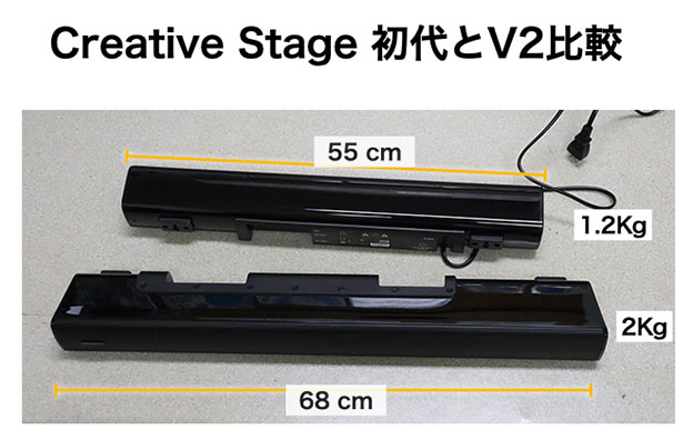 Creative StageとCreative Stage V2の大きさ違い