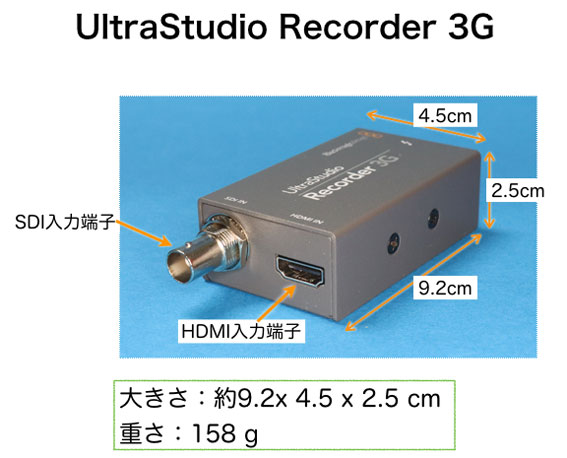UltraStudio Recorder 3Gの入力端子