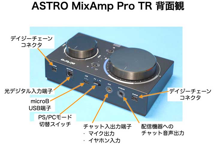PS5用 ASTRO MixAmp Pro TRのつなぎ方、使い方 まとめ（良い音にする注意点、問題点を徹底解説） - サンデーゲーマーのブログWP