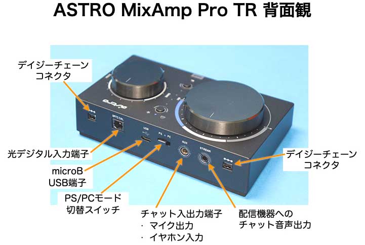 ASTRO Gaming MIXAMP PRO TR アストロ ミックスアンプ - オーディオ機器