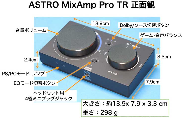 MIXAMP PRO TR ゲーミングアンプ - アンプ