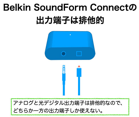 Belkin SoundForm Connect の出力端子は排他的