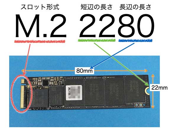 SSDの番号とサイズの意味