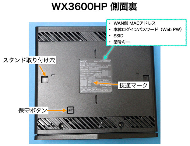 PA-WX3600HP AM-AX3600HP の側面　裏　側