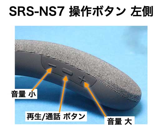 SONY ネックバンドスピーカー SRS-NS7 名称 左