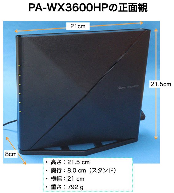 登場! NEC PA-WX3600HP 無線LANルータ Aterm ブラック