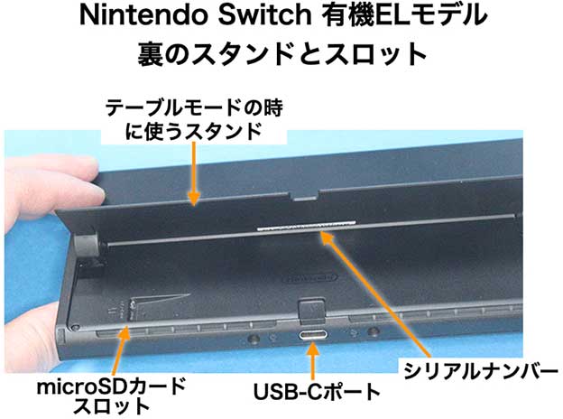 Nintendo Switch 有機ELモデル 背面 スタンド SDカードスロット