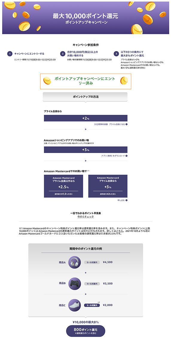 Amazon サイバーマンデー ポイントアップキャンペーン プライムスタンプラリー の買い方 まとめ サンデーゲーマーのブログwp