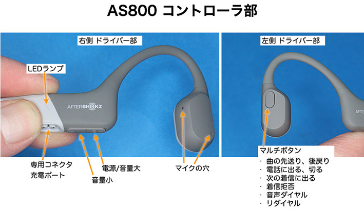 Aftershokz Aeropex AS800 コントローラ部