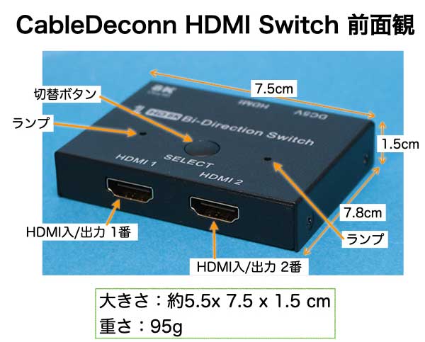 CableDeconn HDMIセレクター 4K 120Hz HDR対応 正面観