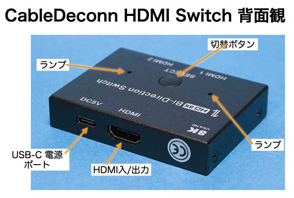 CableDeconn HDMIセレクター 4K 120Hz HDR対応 背面観