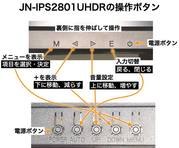 JN-IPS2801UHDRの操作ボタン