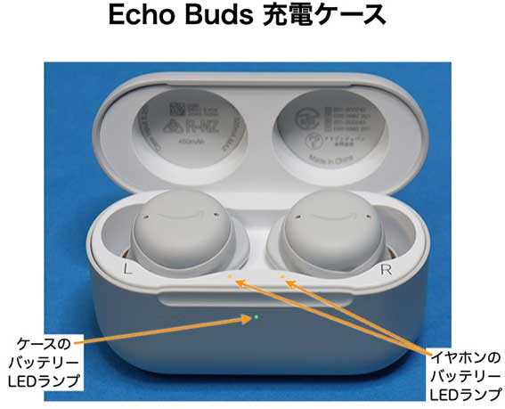 Echo Buds 充電ケース