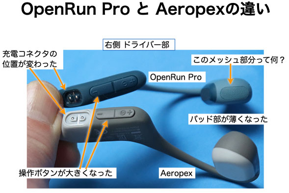 OpenRun Pro とAeropex の違い 操作ボタンが大きくなった　充電コネクタの位置が変わった、メッシュ部分って何に？