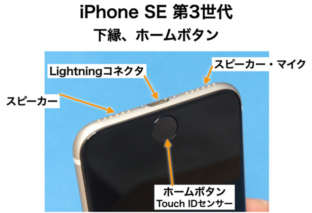 iPhone SE 第3世代 下 下縁 ホームボタン