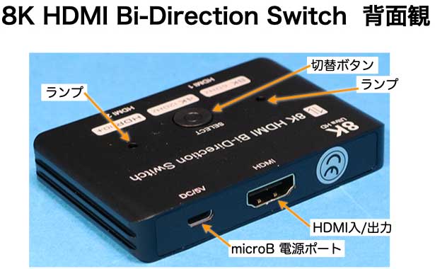 8K HDMI Bi-Direction Switch 背面