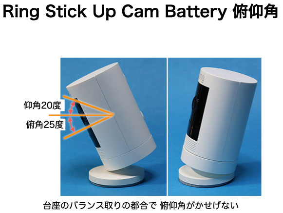Ring Stick Up Cam Battery の俯仰角