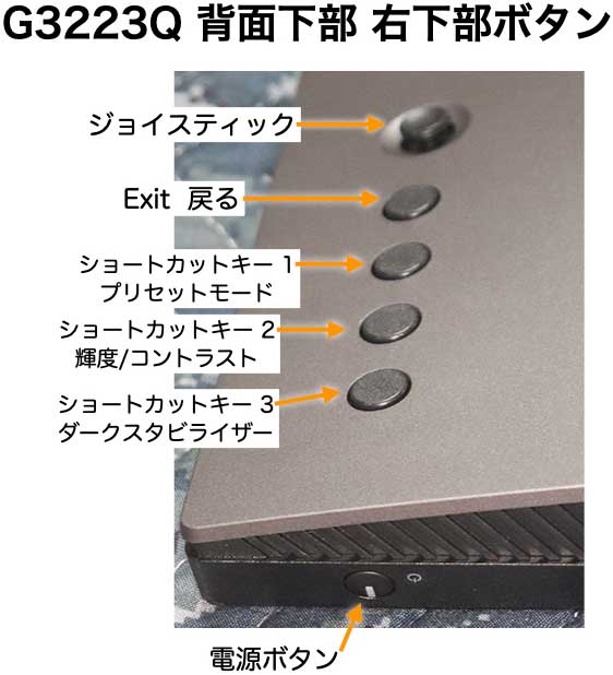 DELL G3223Q 操作ボタン