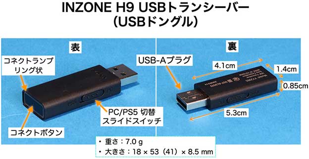 INZONE H9 USBトランシーバー