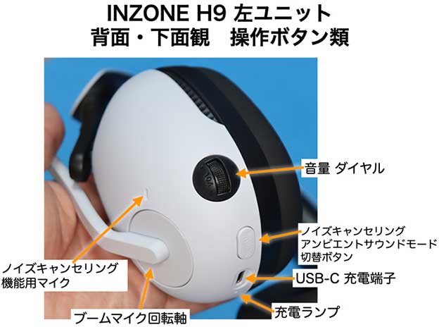PS5 INZONE H9 ソニー ワイヤレスノイズキャンセリングゲーミング 
