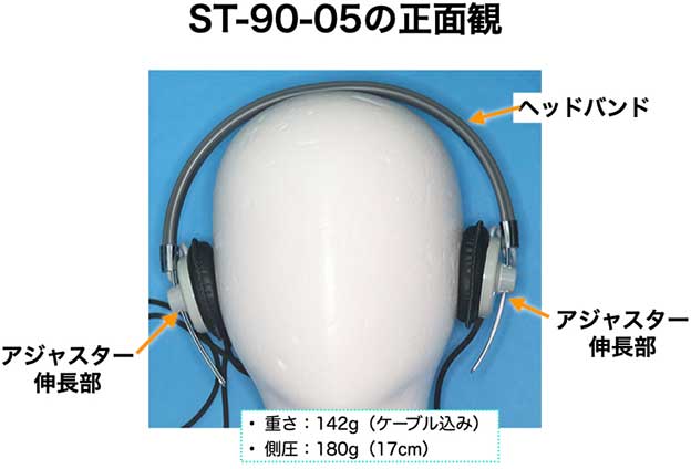 アシダ音響 ST-90-05 正面観