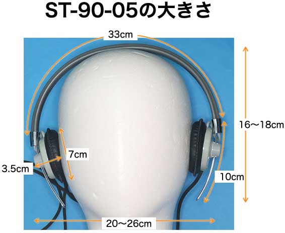 日本製 ヘッドホン アシダ音響 ST-90-05を買って使っているので 