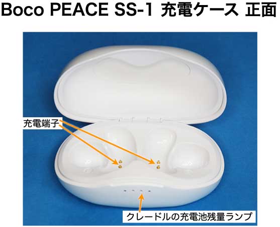 boco PEACE SS-1