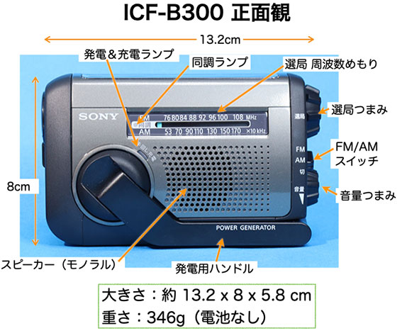 ICF-B300 正面