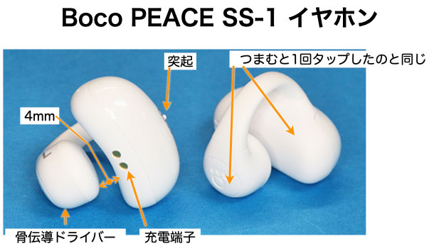 boco PEACE SS-1