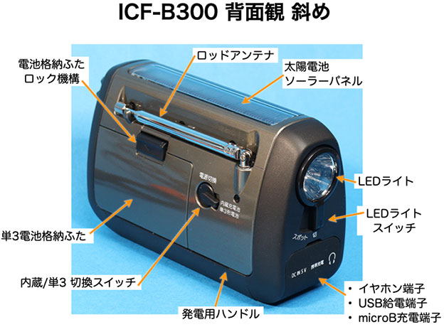 ICF-B300　背面 LED側