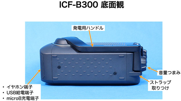 ICF-B300　裏面