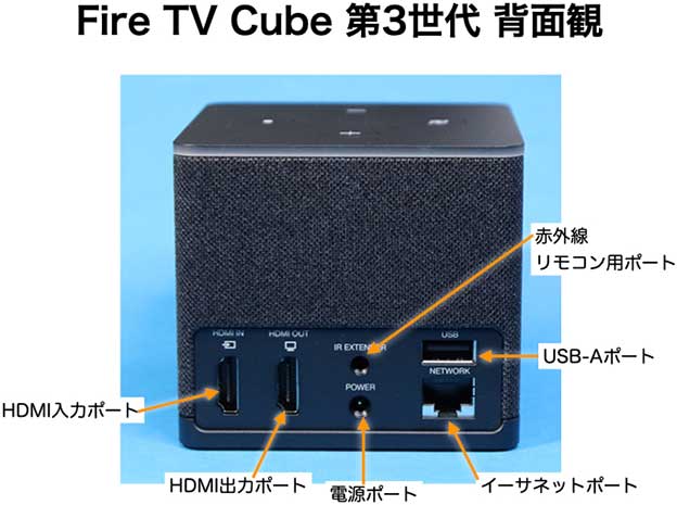Fire TV Cube 第3世代 背面観