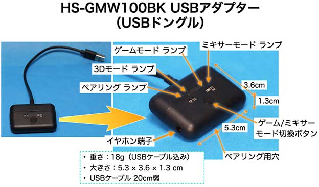 HS-GMW100BK USBアダプター