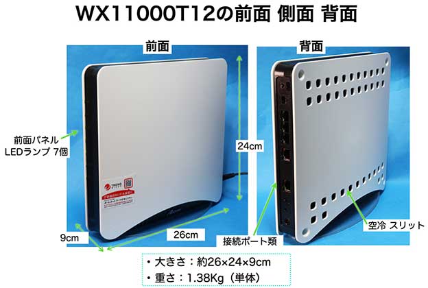 NEC Aterm PA-WX11000T12 レビュー。日本製 Wi-Fiルーター、Wi-Fi 6E