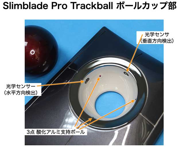 Kensington Slimblade Pro Trackball ボールカップ部