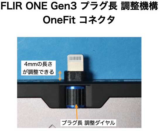 FLIR ONE Gen3 コネクタ