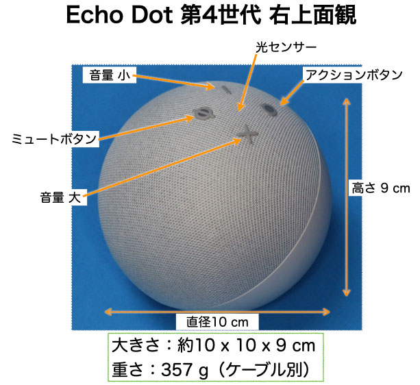Echo Dot 第4世代 with Clock 右上面観