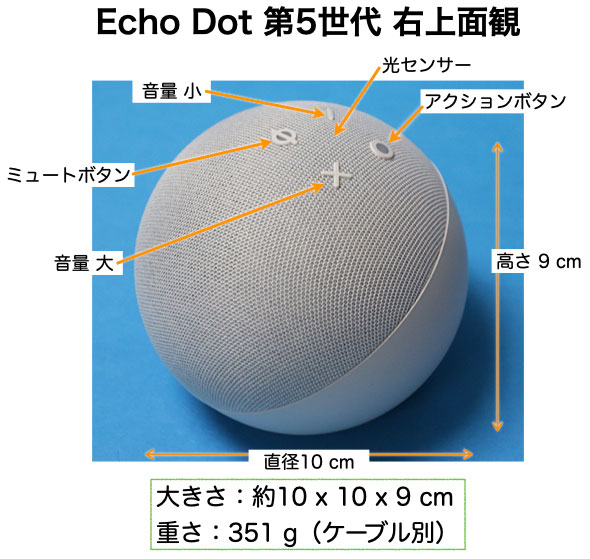 Echo Dot with Clock 第5世代 右上面観
